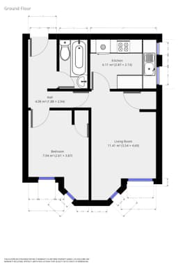Property preview