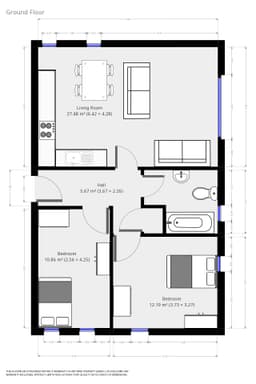 Property preview