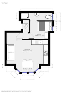 Property preview
