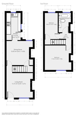 Property preview