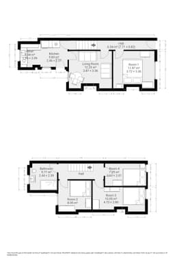 Property preview