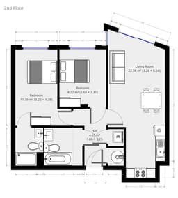 Property preview