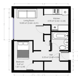 Property preview